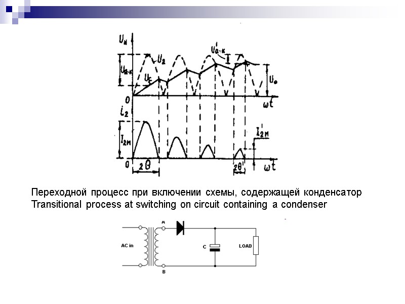 Переходной процесс при включении схемы, содержащей конденсатор Transitional process at switching on circuit containing